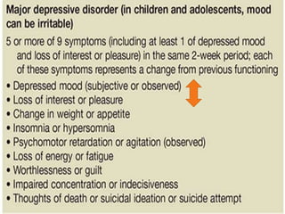 The Diagnostic and Statistical Manual of
Mental Disorders –DSM - V
 