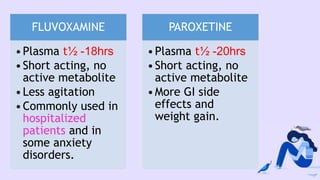 FLUVOXAMINE
•Plasma t½ -18hrs
•Short acting, no
active metabolite
•Less agitation
•Commonly used in
hospitalized
patients and in
some anxiety
disorders.
PAROXETINE
•Plasma t½ -20hrs
•Short acting, no
active metabolite
•More GI side
effects and
weight gain.
 