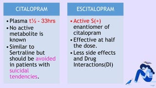 CITALOPRAM
•Plasma t½ - 33hrs
•No active
metabolite is
known
•Similar to
Sertraline but
should be avoided
in patients with
suicidal
tendencies.
ESCITALOPRAM
•Active S(+)
enantiomer of
citalopram
•Effective at half
the dose.
•Less side effects
and Drug
Interactions(DI)
 