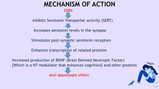 MECHANISM OF ACTION
SSRIs
Inhibits Serotonin Transporter activity (SERT)
Increases serotonin levels in the synapse
Stimulates post-synaptic serotonin receptors
Enhances transcription of related proteins
Increased production of BDNF (Brain Derived Neutropic Factor)
[Which is a NT modulator that enhances cognition] and other proteins
Anti depressant effect
 