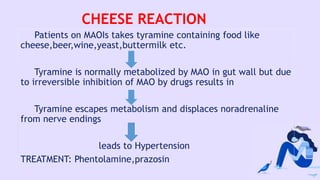 CHEESE REACTION
Patients on MAOIs takes tyramine containing food like
cheese,beer,wine,yeast,buttermilk etc.
Tyramine is normally metabolized by MAO in gut wall but due
to irreversible inhibition of MAO by drugs results in
Tyramine escapes metabolism and displaces noradrenaline
from nerve endings
leads to Hypertension
TREATMENT: Phentolamine,prazosin
 