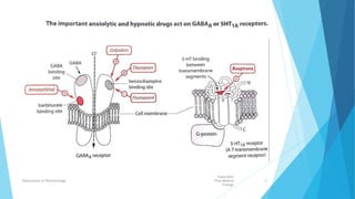 Fazia Ruth
Pfau Medical
College
Department of Pharmacology 31
 