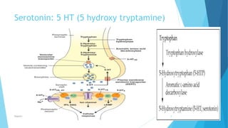 Serotonin: 5 HT (5 hydroxy tryptamine)
 Synthesis: Tryptophan – tryptophan
hydroxylase(enzyme limited to 5HT producing
cells) – 5 hydroxy tryptophan in chromaffin cells &
neurons – decarboxylase – 5HT
(5hydroxytryptamine).
 Degradation: by Monoamine oxidase
inhibitor(MAO-A) – 5HIAA (5hydroxyindoleacetic
acid) – excreted in urine. Serves as marker of 5HT
production as diagnostic evidence in carcinoid
syndromes.
 5HT is transported into cells by SERT (serotonin
uptake transporters) Fazia Ruth
Pfau Medical
College
Department of Pharmacology 5
 