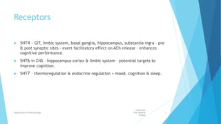 Receptors
 5HT4 - GIT, limbic system, basal ganglia, hippocampus, substantia nigra – pre
& post synaptic sites – exert facilitatory effect on ACh release – enhances
cognitive performance.
 5HT6 in CNS – hippocampus cortex & limbic system – potential targets to
improve cognition.
 5HT7 – thermoregulation & endocrine regulation + mood, cognition & sleep.
Fazia Ruth
Pfau Medical
College
Department of Pharmacology 8
 