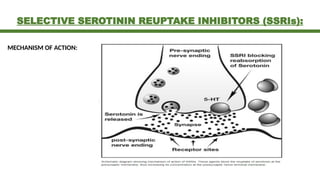 SELECTIVE SEROTININ REUPTAKE INHIBITORS (SSRIs):
MECHANISM OF ACTION:
 