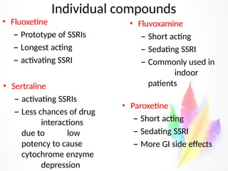 Pharmacology of Antidepressants drugs.pptx