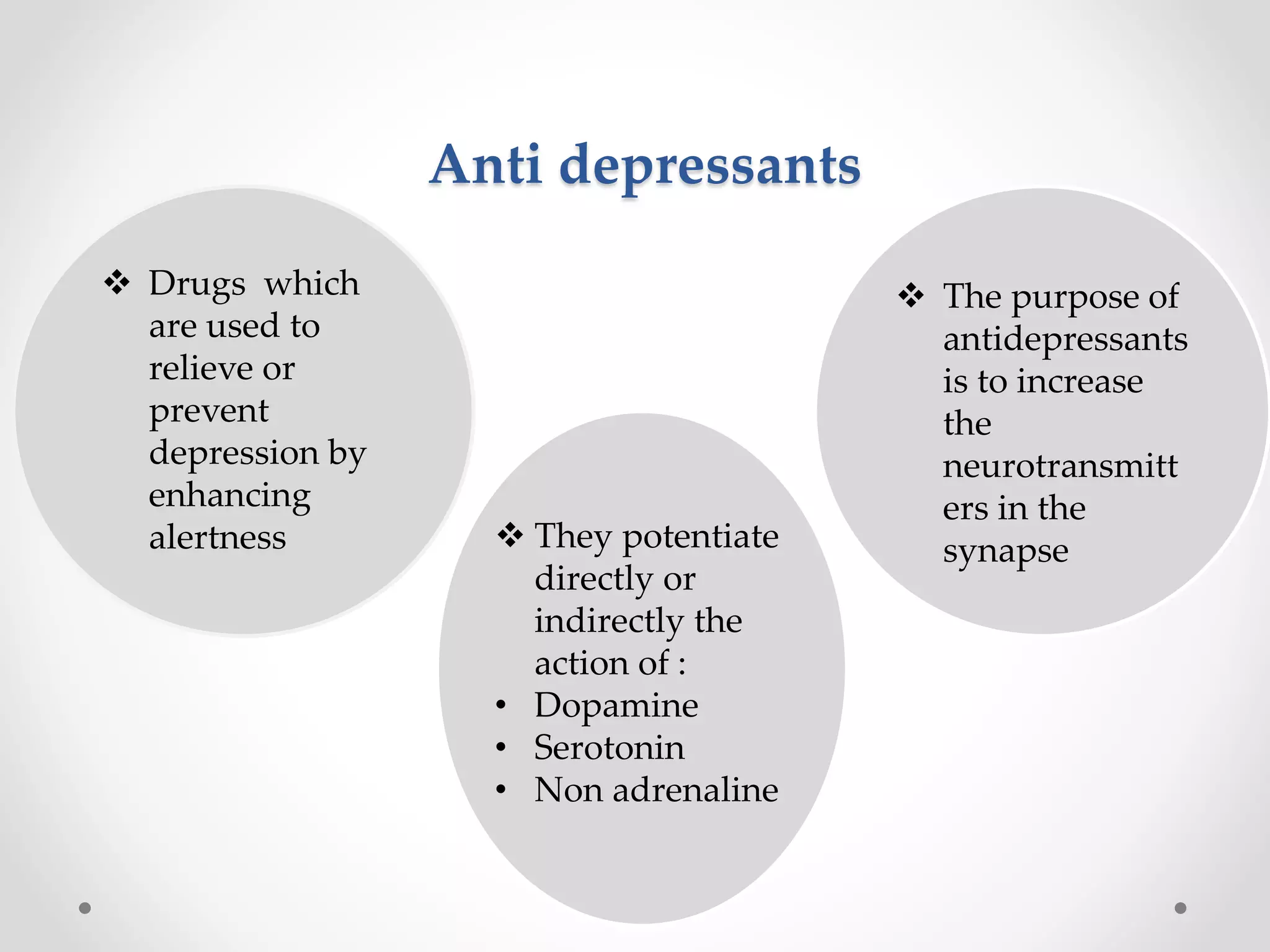 Anti depressants[4440] [autosaved] | PPTX