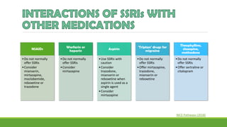 NSAIDs
•Do not normally
offer SSRIs
•Consider
mianserin,
mirtazapine,
moclobemide,
reboxetine or
trazodone
Warfarin or
heparin
•Do not normally
offer SSRIs
•Consider
mirtazapine
Aspirin
•Use SSRIs with
caution
•Consider
trazodone,
mianserin or
reboxetine when
aspirin is used as a
single agent
•Consider
mirtazapine
'Triptan' drugs for
migraine
•Do not normally
offer SSRIs
•Offer mirtazapine,
trazodone,
mianserin or
reboxetine
Theophylline,
clozapine,
methadone
•Do not normally
offer SSRIs
•Offer sertraline or
citalopram
NICE Pathways (2018)
 