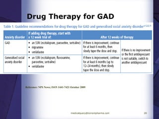 Antidepressants+in+Psychiatric+Disorder | PPT