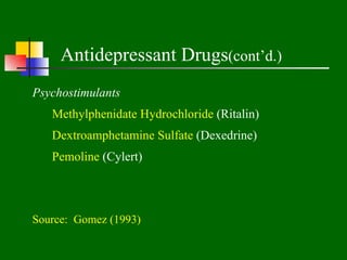Antidepressant Drugs(cont’d.)
Psychostimulants
   Methylphenidate Hydrochloride (Ritalin)
   Dextroamphetamine Sulfate (Dexedrine)
   Pemoline (Cylert)



Source: Gomez (1993)
 