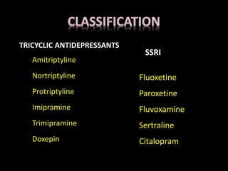 TRICYCLIC ANTIDEPRESSANTS
Amitriptyline
Nortriptyline
Protriptyline
Imipramine
Trimipramine
Doxepin
SSRI
Fluoxetine
Paroxetine
Fluvoxamine
Sertraline
Citalopram
 
