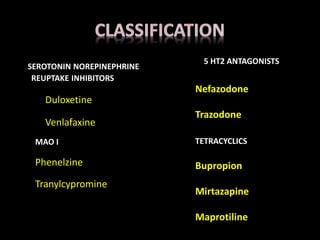 SEROTONIN NOREPINEPHRINE
REUPTAKE INHIBITORS
Duloxetine
Venlafaxine
MAO I
Phenelzine
Tranylcypromine
5 HT2 ANTAGONISTS
Nefazodone
Trazodone
TETRACYCLICS
Bupropion
Mirtazapine
Maprotiline
 