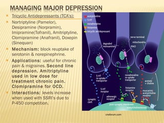 Tricyclic Antidepressants (TCA’s): Nortriptyline (Pamelor), Desipramine (Norpramin), Imipramine(Tofranil), Amitriptyline, Clomipramine (Anafranil), Doxepin (Sinequan) Mechanism:  block reuptake of serotonin & norepinephrine. Applications:  useful for chronic pain & migraines.  Second line depression. Amitriptyline used in low dose for treatment chronic pain. Clomipramine for OCD. Interactions:  levels increase when used with SSRI’s due to P-450 competition. cnsforum.com 