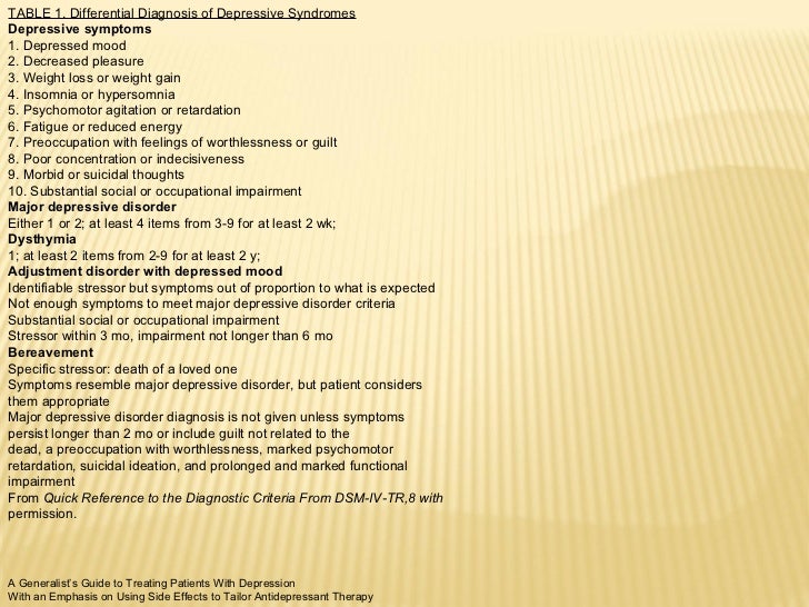 Linezolid Side Effects Serotonin Syndrome