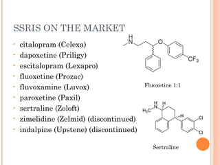 SSRIS ON THE MARKET
• citalopram (Celexa)
• dapoxetine (Priligy)
• escitalopram (Lexapro)
• fluoxetine (Prozac)
• fluvoxamine (Luvox)
• paroxetine (Paxil)
• sertraline (Zoloft)
• zimelidine (Zelmid) (discontinued)
• indalpine (Upstene) (discontinued)
Fluoxetine 1:1
Sertraline
 