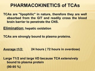 PHARMACOKINETICS of TCAs
TCAs are "lipophilic" in nature, therefore they are well
absorbed from the GIT and readily cross the blood
brain barrier to penetrate the CNS.
Elimination: hepatic oxidation
TCAs are strongly bound to plasma proteins.
Average t1/2: 24 hours ( 72 hours in overdose)
Large T1/2 and large VD because TCA extensively
bound to plasma protein
(90-95 %)
 