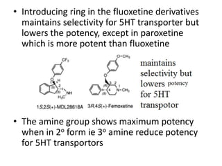 • Introducing ring in the fluoxetine derivatives
maintains selectivity for 5HT transporter but
lowers the potency, except in paroxetine
which is more potent than fluoxetine
• The amine group shows maximum potency
when in 2o form ie 3o amine reduce potency
for 5HT transportors
 