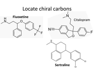 Locate chiral carbons
H
N
Cl
Cl
Fluoxetine
Sertraline
Citalopram
 