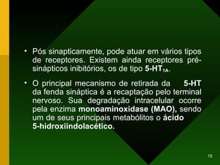 Pós sinapticamente, pode atuar em vários tipos de receptores. Existem ainda receptores pré-sinápticos inibitórios, os de tipo  5-HT 1A . O principal mecanismo de retirada da  5-HT  da fenda sináptica é a recaptação pelo terminal nervoso. Sua degradação intracelular ocorre pela enzima  monoaminoxidase (MAO),  sendo um de seus principais metabólitos o  ácido  5-hidroxiindolacético. 