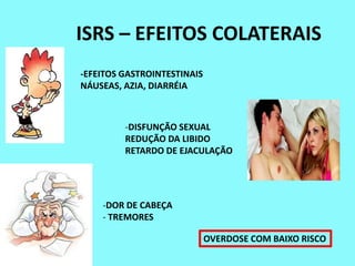 ISRS – EFEITOS COLATERAIS
-EFEITOS GASTROINTESTINAIS
NÁUSEAS, AZIA, DIARRÉIA



         -DISFUNÇÃO SEXUAL
         REDUÇÃO DA LIBIDO
         RETARDO DE EJACULAÇÃO




    -DOR DE CABEÇA
    - TREMORES

                             OVERDOSE COM BAIXO RISCO
 