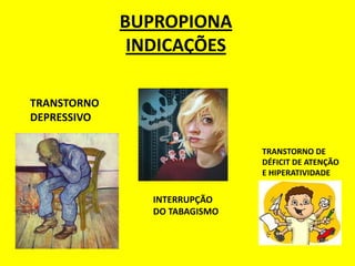 BUPROPIONA
              INDICAÇÕES

TRANSTORNO
DEPRESSIVO

                               TRANSTORNO DE
                               DÉFICIT DE ATENÇÃO
                               E HIPERATIVIDADE


                INTERRUPÇÃO
                DO TABAGISMO
 