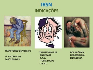 IRSN
                        INDICAÇÕES




TRANSTORNO DEPRESSIVO
                         TRANSTORNOS DE   DOR CRÔNICA
                          ANSIEDADE       FIBROMIALGIA
1ª. ESCOLHA EM
                         -T.A.G.          ENXAQUECA
CASOS GRAVES
                         - FOBIA SOCIAL
                         - T.E.P.T.
 