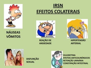 IRSN
                 EFEITOS COLATERAIS



NÁUSEAS
VÔMITOS
                      REAÇÃO DE         HIPERTENSÃO
                      ANSIEDADE         ARTERIAL



                                  DULOXETINA
          DISFUNÇÃO               EFEITOS ANTICOLINÉRGICOS
                                  RETENÇÃO URINÁRIA
          SEXUAL
                                  CONSTIPAÇÃO INTESTINAL
 