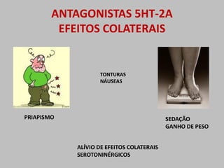 ANTAGONISTAS 5HT-2A
         EFEITOS COLATERAIS


                   TONTURAS
                   NÁUSEAS




PRIAPISMO                                  SEDAÇÃO
                                           GANHO DE PESO


            ALÍVIO DE EFEITOS COLATERAIS
            SEROTONINÉRGICOS
 