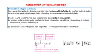ANTIDERIVADA e INTEGRAL INDEFINIDA
Definición 2: Integral Indefinida.
Sea una antiderivada de definida en el intervalo . La integral indefinida de es el conjunto de todas
las antiderivadas de definidas en dicho intervalo y se representa mediante el símbolo
Donde es una constante real que se denomina constante de integración.
La función se llama integrando, es el elemento de integración, variable de integración y el símbolo
se denomina símbolo de la integral.
La expresión se lee “integral de con respecto a ” o “integral indefinida de diferencial ”
{𝐹(𝑥)/𝐹
′
(𝑥)=𝑓 (𝑥)}=∫𝑓 (𝑥)𝑑𝑥
 