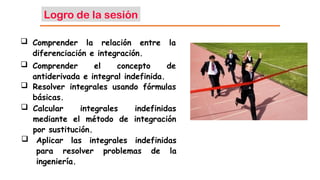Logro de la sesión
 Comprender la relación entre la
diferenciación e integración.
 Comprender el concepto de
antiderivada e integral indefinida.
 Resolver integrales usando fórmulas
básicas.
 Calcular integrales indefinidas
mediante el método de integración
por sustitución.
 Aplicar las integrales indefinidas
para resolver problemas de la
ingeniería.
 