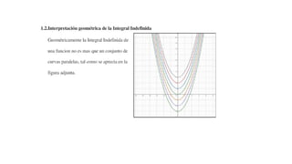 ANTIDERIVADA E INTEGRAL INDEFINIDA  (para clase) (1).pptx