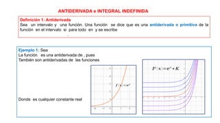 ANTIDERIVADA e INTEGRAL INDEFINIDA
Definición 1: Antiderivada
Sea un intervalo y una función. Una función se dice que es una antiderivada o primitiva de la
función en el intervalo si para todo en y se escribe
.
Ejemplo 1: Sea
La función es una antiderivada de , pues
También son antiderivadas de las funciones
Donde es cualquier constante real
𝐹 ( 𝑥 )=𝑒𝑥
+𝐾
𝑓 (𝑥 )=𝑒𝑥
 