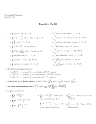 Universidad de Valpara´ıso
Ingenier´ıa Civil
Formulario Civ 211
1. a) k dx = kx + C, k, C ∈ R
b) xn
dx =
xn+1
n + 1
+ C, n ∈ Q − {−1}, C ∈ R
c)
dx
x
= ln |x| + C, C ∈ R
d) ebx
dx =
ebx
b
+ C, b = 0, C ∈ R
e) abx
dx =
abx
b ln(a)
+ C, a > 0, b = 0, C ∈ R
f ) cos(x) dx = sin(x) + C, C ∈ R
g) sin(x) dx = − cos(x) + C, C ∈ R
h) tan(x) dx = ln | sec(x)| + C, C ∈ R
i) cot(x) dx = ln | sin(x)| + C, C ∈ R
j) sec(x) dx = ln | sec(x) + tan(x)| + C, C ∈ R
k) csc(x) dx = ln | csc(x) − cot(x)| + C, C ∈ R
l) sec2
(x) dx = tan(x) + C, C ∈ R
m) tan2
(x) dx = tan(x) − x + C, C ∈ R
n) sec(x) tan(x) dx = sec(x) + C, C ∈ R
˜n)
dx
1 + x2
dx = arctan(x) + C, C ∈ R
o)
dx
√
1 − x2
dx = arcsin(x) + C, C ∈ R
2. Sustituciones trigonom´etricas:
a)
√
x2 + a2 : x = a tan(α), dx = a sec2
(α) dα,
√
x2 + a2 = a sec(α)
b)
√
x2 − a2 : x = a sec(α), dx = a sec(α) tan(α) dα,
√
x2 − a2 = a tan(α)
c)
√
a2 − x2 : x = a sin(α), dx = a cos(α) dα,
√
a2 − x2 = a cos(α)
3. Sustituci´on por el ´angulo medio: t = tan(x/2), dx =
2 dt
1 + t2
, sin(x) =
2t
1 + t2
, cos(x) =
1 − t2
1 + t2
4. La integral deﬁnida como l´ımite:
b
a
f(x) dx = l´ım
n→∞
b − a
n
n
k=1
f a +
k(b − a)
n
5. Algunas sumatorias:
a)
n
k=1
k =
n(n + 1)
2
b)
n
k=1
k2
=
n(n + 1)(2n + 1)
6
c)
n
k=1
k3
=
n(n + 1)
2
2
d)
n
k=1
rk
= r
1 − rn
1 − r
donde r ∈ R es
una constante distinta de 1
e)
n
k=0
rk
=
1 − rn+1
1 − r
donde r ∈ R
es una constante distinta de 1
f )
n
k=1
r = nr donde r ∈ R es una
constante.
g)
n
k=0
r = (n + 1)r donde r ∈ R es
una constante.
 