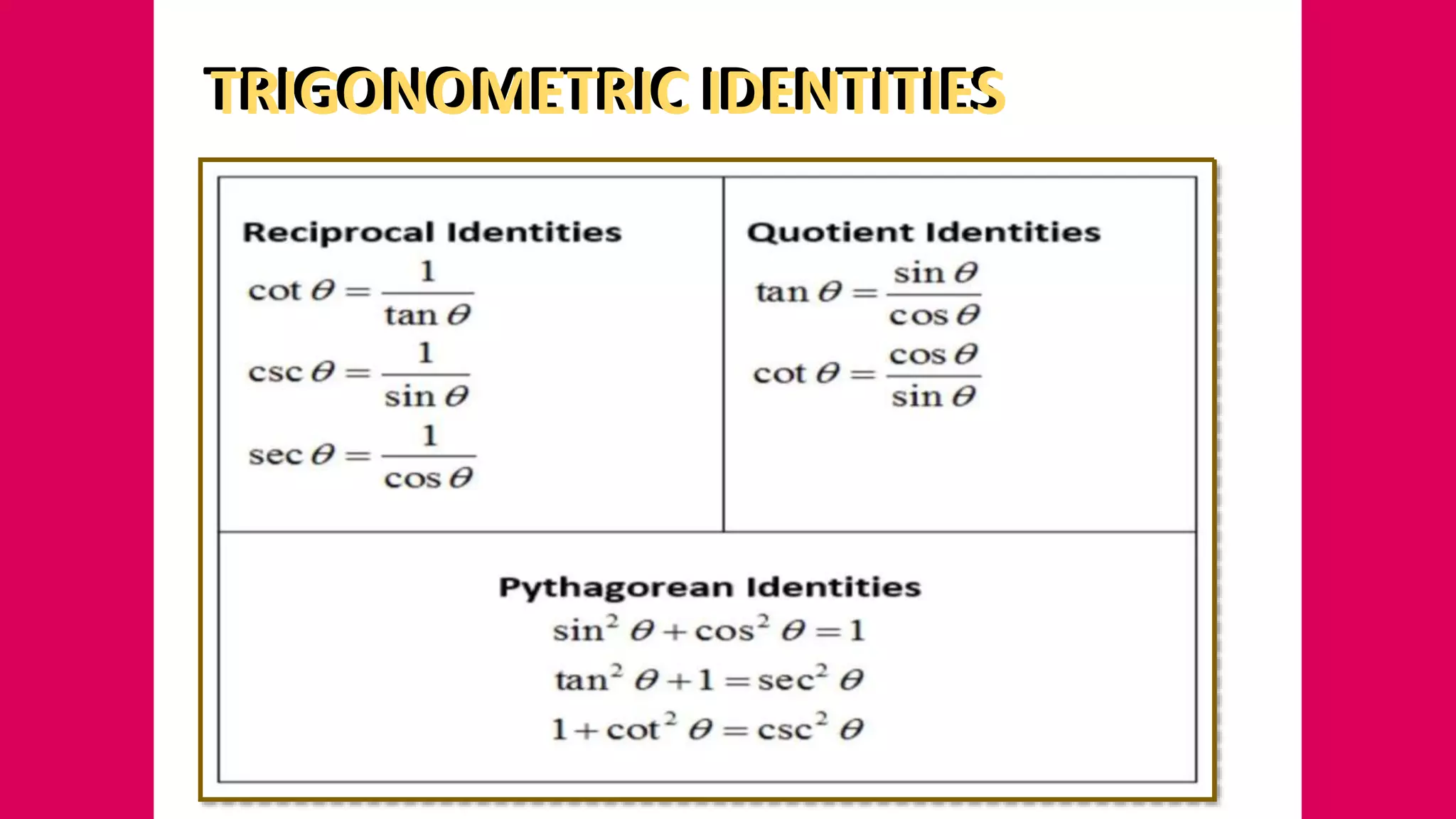 TRIGONOMETRIC IDENTITIES
TRIGONOMETRIC IDENTITIES
 