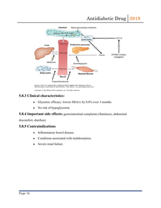 Antidiabetic Drug  2019 
 
5.8.3 Clinical characteristics:
● Glycemic efficacy: lowers ​HbA1c​ by 0.8% over 3 months.
● No risk of ​hypoglycemia​.
5.8.4 Important side effects:​ gastrointestinal complaints (flatulence, abdominal
discomfort, ​diarrhea​).
5.8.5 Contraindications
● Inflammatory bowel disease.
● Conditions associated with ​malabsorption​.
● Severe renal failure.
Page 16 
 
 