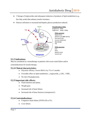 Antidiabetic Drug  2019 
 
● ↑ Storage of ​triglycerides​ and subsequent reduction of products of lipid metabolism (e.g.,
free ​fatty acids​) that enhance insulin resistance .
● Glucose utilization is increased and hepatic glucose production reduced.
5.2.3 Indications​: 
May be considered as a monotherapy in patients with severe renal failure and/or
contraindications for ​insulin therapy​.
5.2.4 Clinical characteristics:
● Glycemic efficacy: lowers ​HbA1c​ by 1% in 3 months.
● Favorable effect on lipid metabolism: ↓ ​triglyceride​, ↓ LDL, ↑ HDL.
● No risk of ​hypoglycemia​. 
5.2.5 Important side effects:
● Fluid retention and ​edema​.
● Weight gain.
● Increased risk of ​heart failure​.
● Increased risk of bone ​fractures​ (​osteoporosis​!).
5.2.6 Contraindications:
● Congestive heart failure​ (​NYHA​ III or IV).
● Liver​ failure.
Page 7 
 
 
