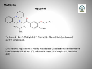 Meglitinides
Repaglinide
2-ethoxy -4 ( 1s – 3-Methyl -1- ( 2- Piperidyl) – Phenyl) Butyl) carbamoyl)
methyl benzoic acid.
Metabolism : Repalinidine is rapidly metabolised via oxidation and dealkylation
cytochrome P4503 A4 and 2C9 to form the major dicarboxylic acid derivative
(M2)
 