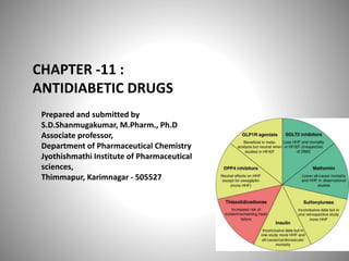CHAPTER -11 :
ANTIDIABETIC DRUGS
Prepared and submitted by
S.D.Shanmugakumar, M.Pharm., Ph.D
Associate professor,
Department of Pharmaceutical Chemistry
Jyothishmathi Institute of Pharmaceutical
sciences,
Thimmapur, Karimnagar - 505527
 