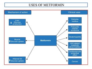 USES OF METFORMIN
 