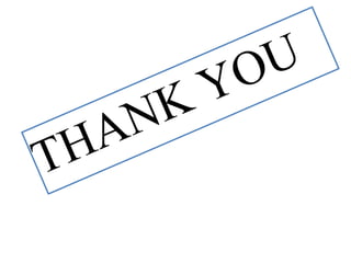 Antidiabetic agents-medicinal chemistry