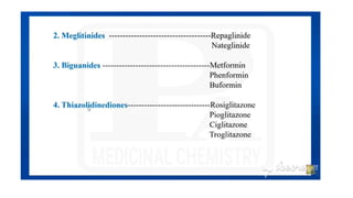 ANTIDIABETIC AGENTS MEDICINAL CHEMISTRY.