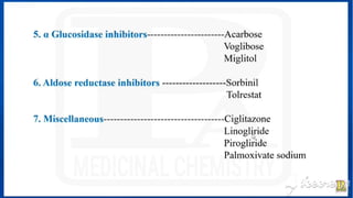 ANTIDIABETIC AGENTS MEDICINAL CHEMISTRY.
