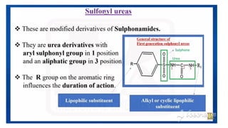 ANTIDIABETIC AGENTS MEDICINAL CHEMISTRY.