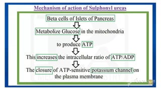 ANTIDIABETIC AGENTS MEDICINAL CHEMISTRY.