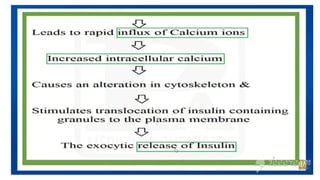 ANTIDIABETIC AGENTS MEDICINAL CHEMISTRY.