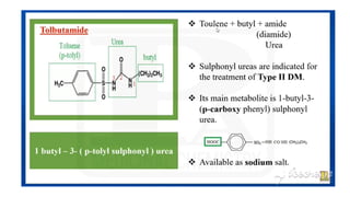 ANTIDIABETIC AGENTS MEDICINAL CHEMISTRY.