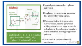 ANTIDIABETIC AGENTS MEDICINAL CHEMISTRY.