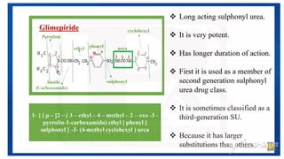 ANTIDIABETIC AGENTS MEDICINAL CHEMISTRY.