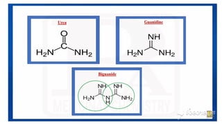 ANTIDIABETIC AGENTS MEDICINAL CHEMISTRY.