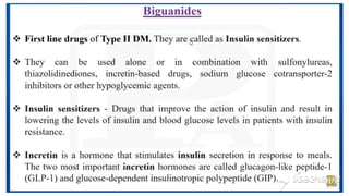 ANTIDIABETIC AGENTS MEDICINAL CHEMISTRY.